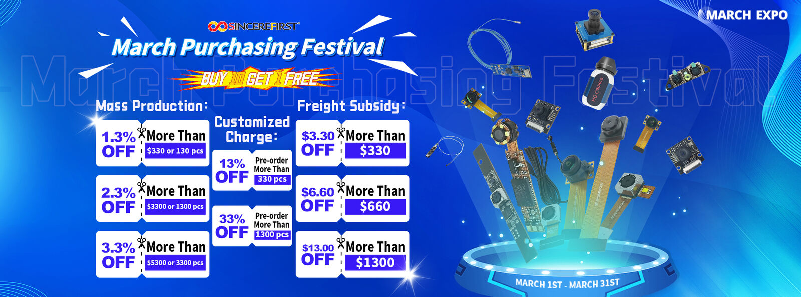 quality CMOS Camera Module factory